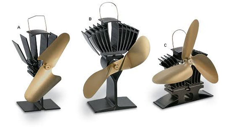 How to choose a wood stove fan